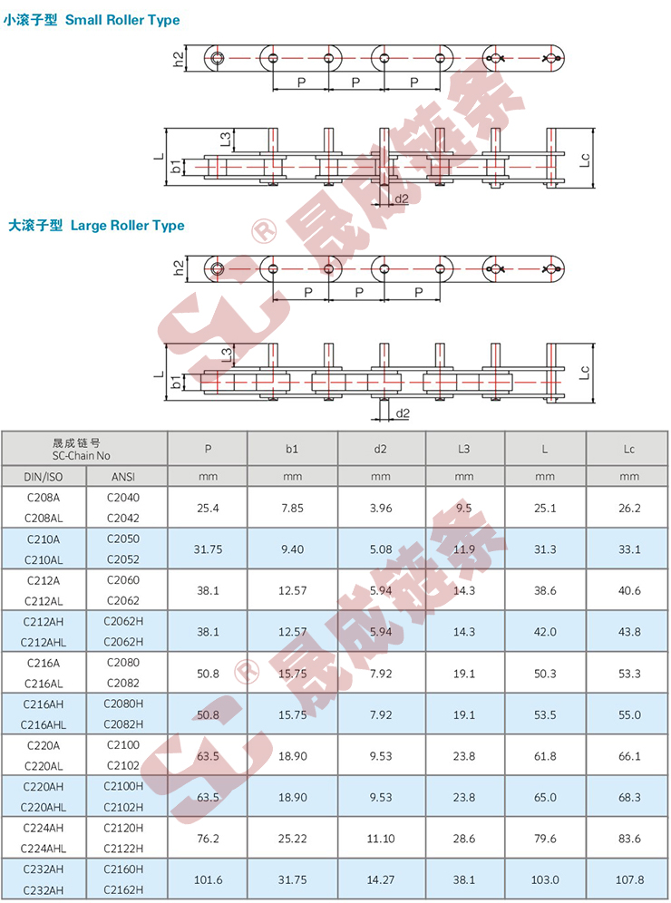 双节距加长销