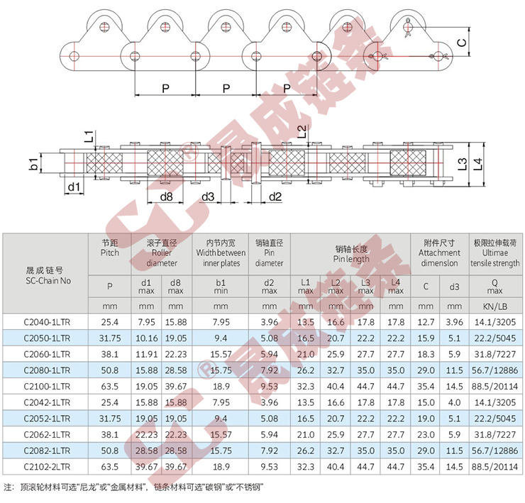 带顶滚轮双节距输送链